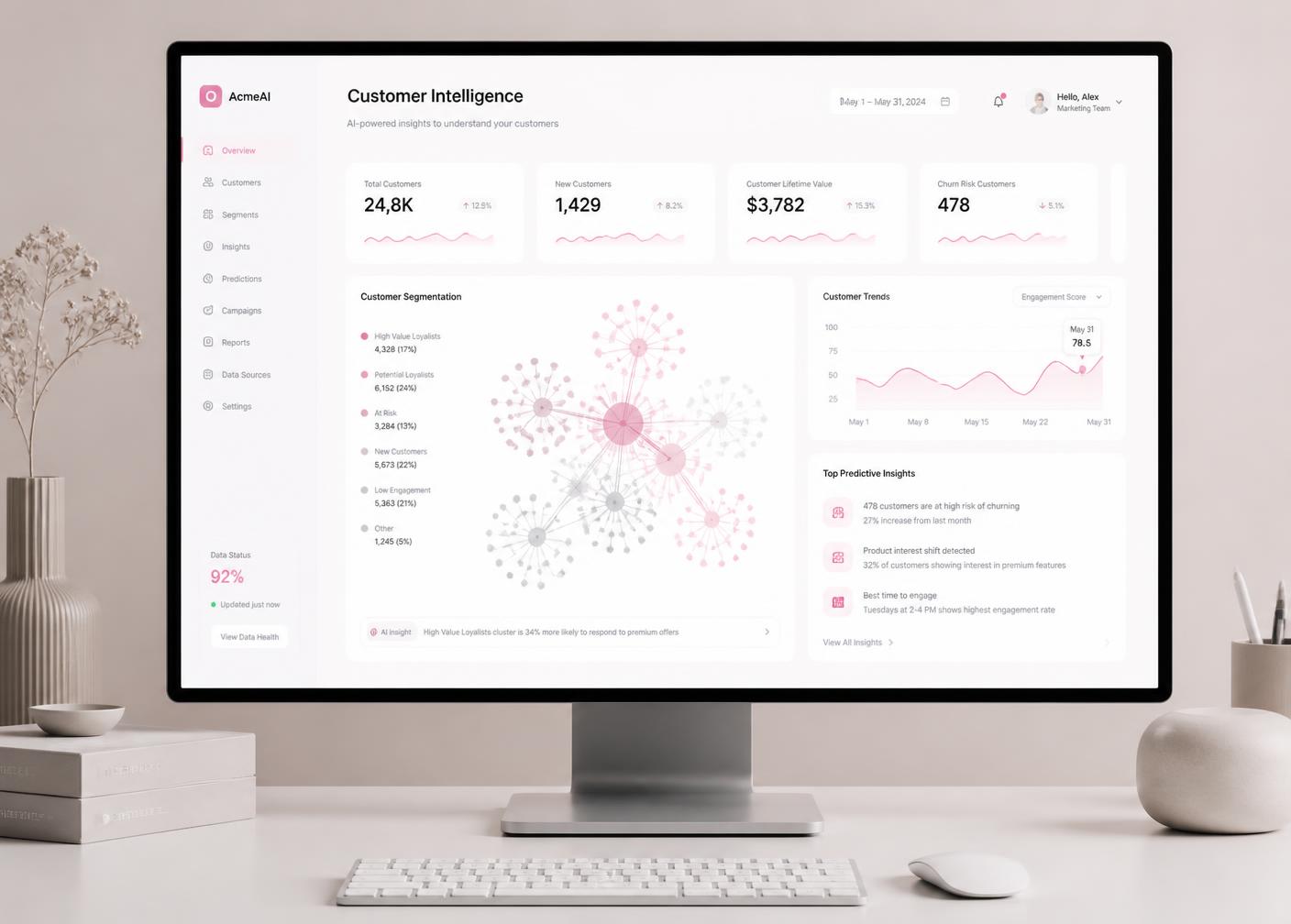 AI Customer Intelligence interface